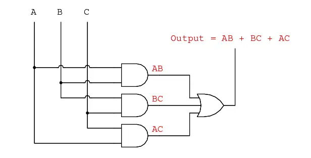 2oo3-Logic-Circuit