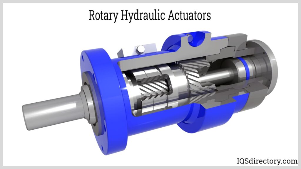 rotary-hydraulic-actuators