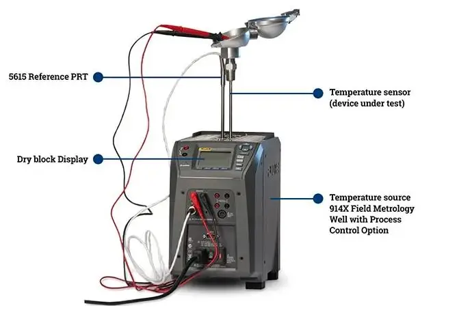 Temperature-switch-calibration-2
