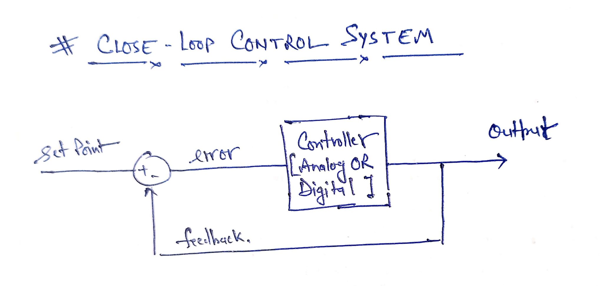 Mind-Blowing Exploration of 12 Different Types of Control Systems ...